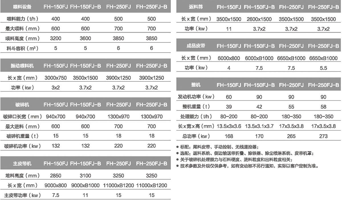 履带式反击移动91看片入口在线观看站