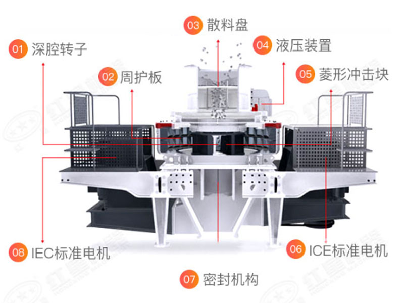 冲击式91看片入口在线观看机